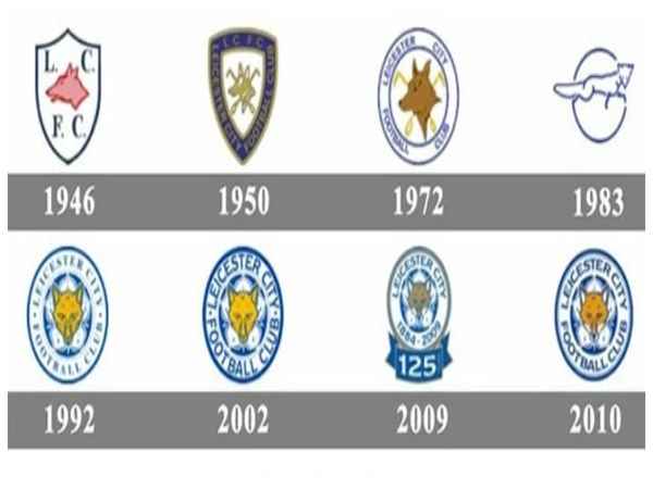 Logo Leicester qua từng thời kỳ phát triển